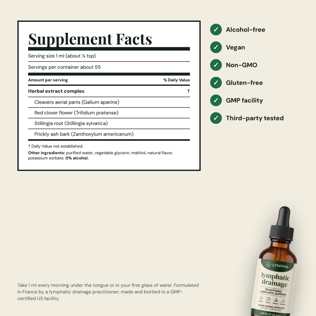 Supplement Facts