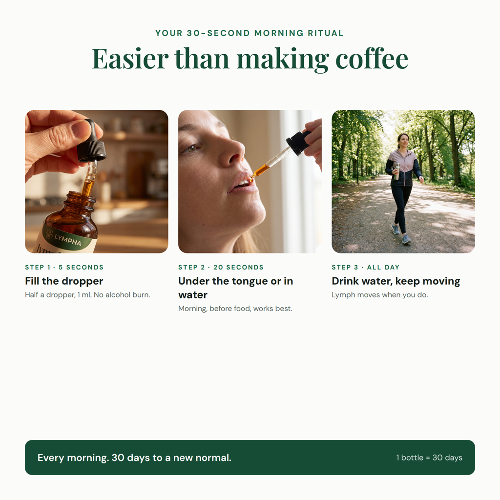 Your 30-second morning ritual